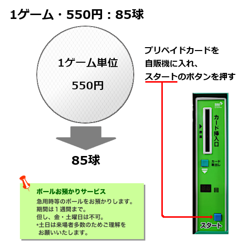 ボール販売